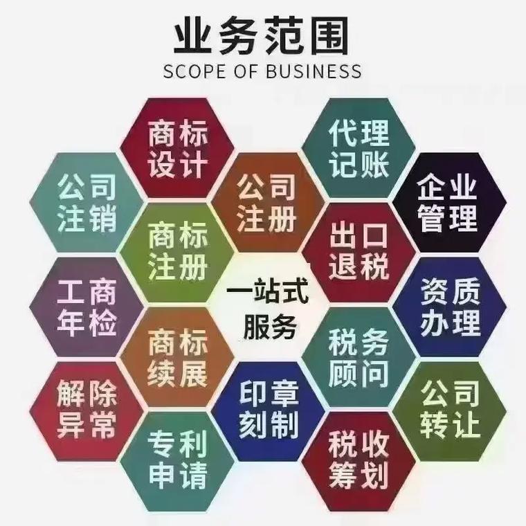 儋州代理记账